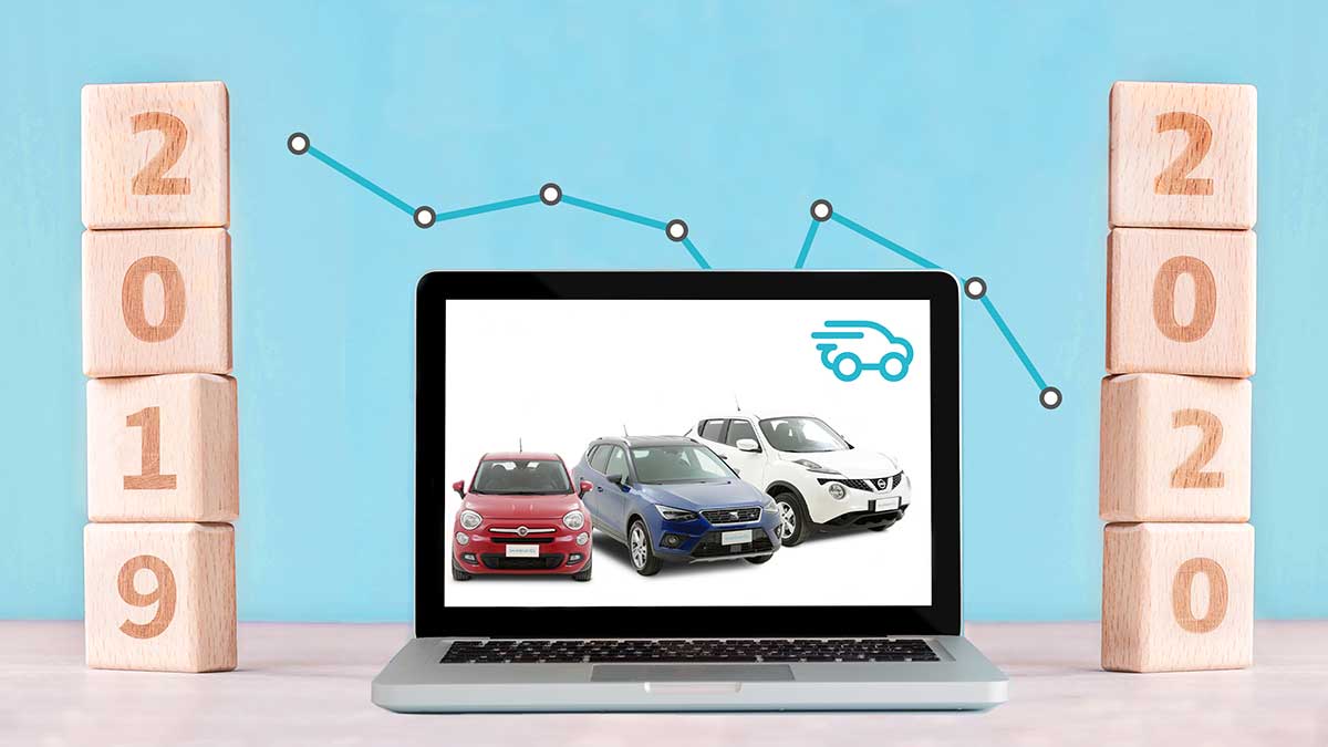 L’andamento del mercato auto usate online nel primo trimestre 2020 6